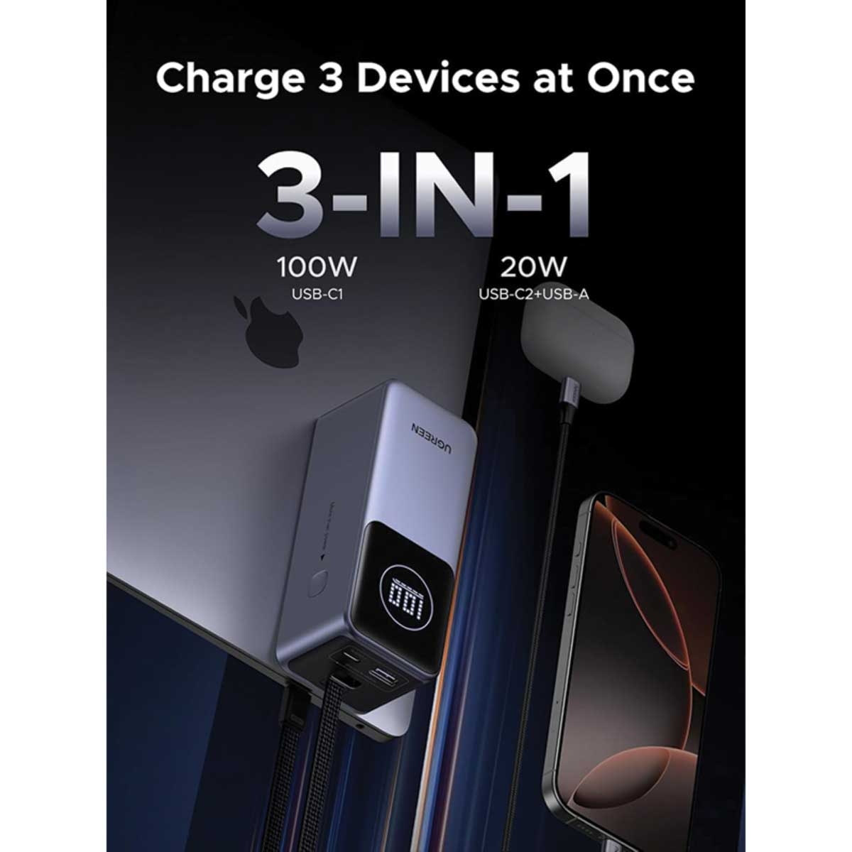 يوجرين PB723 باور بانك 20000mAh بقدرة 130W