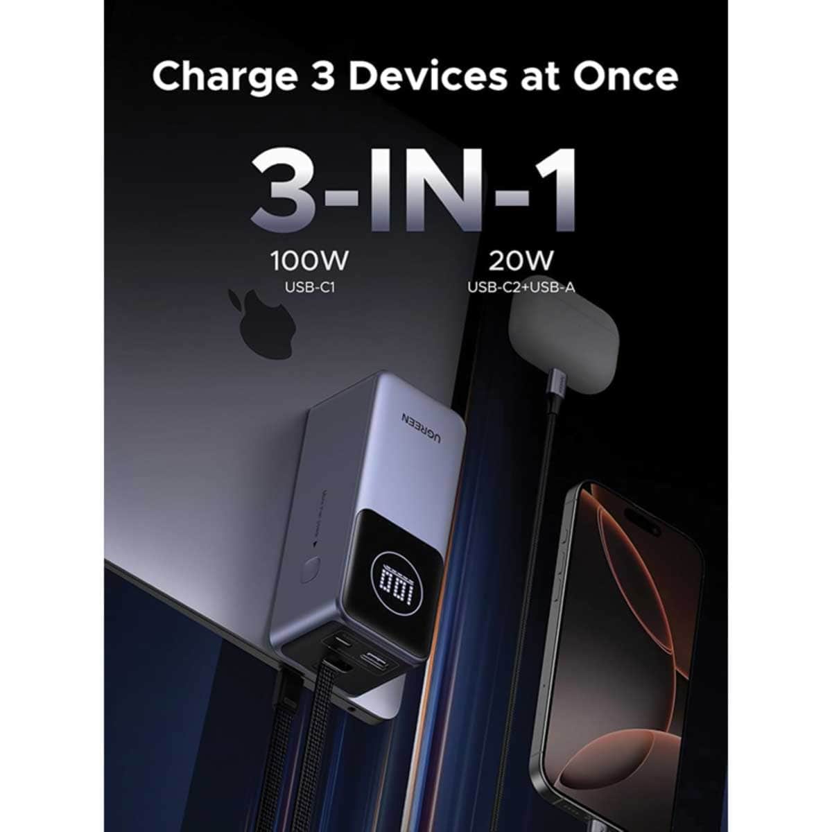 يوجرين PB723 باور بانك 20000mAh بقدرة 130W