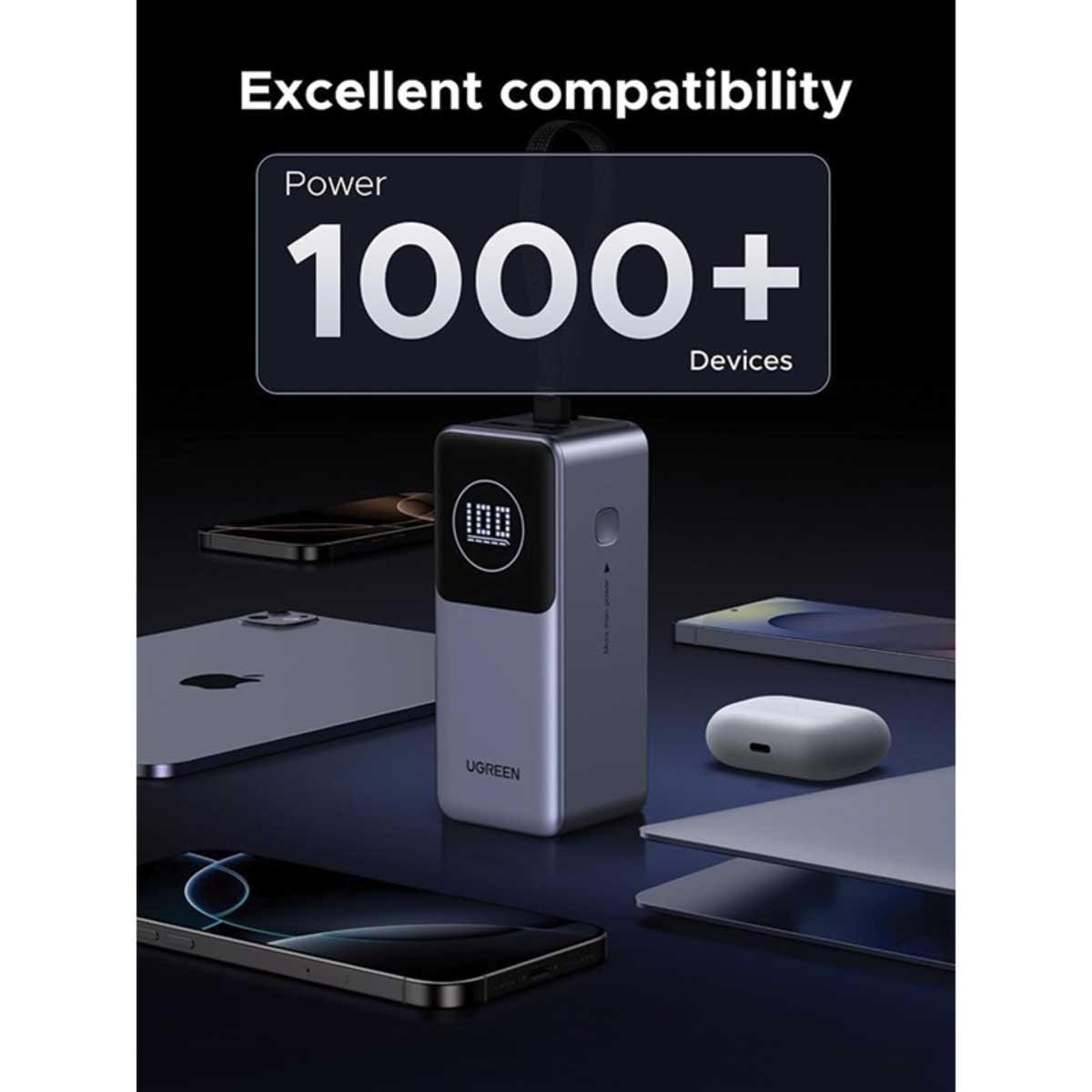يوجرين PB723 باور بانك 20000mAh بقدرة 130W