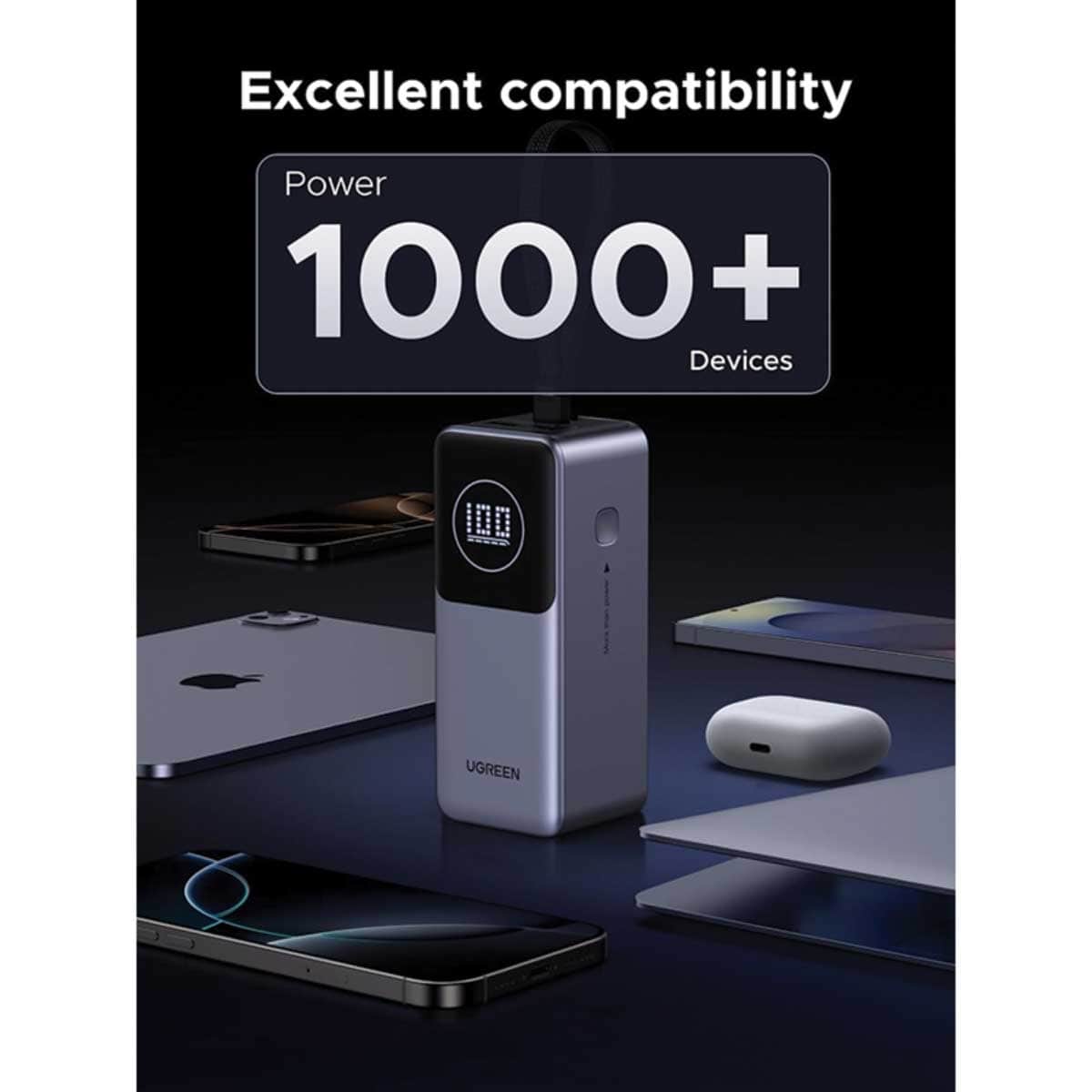 يوجرين PB723 باور بانك 20000mAh بقدرة 130W