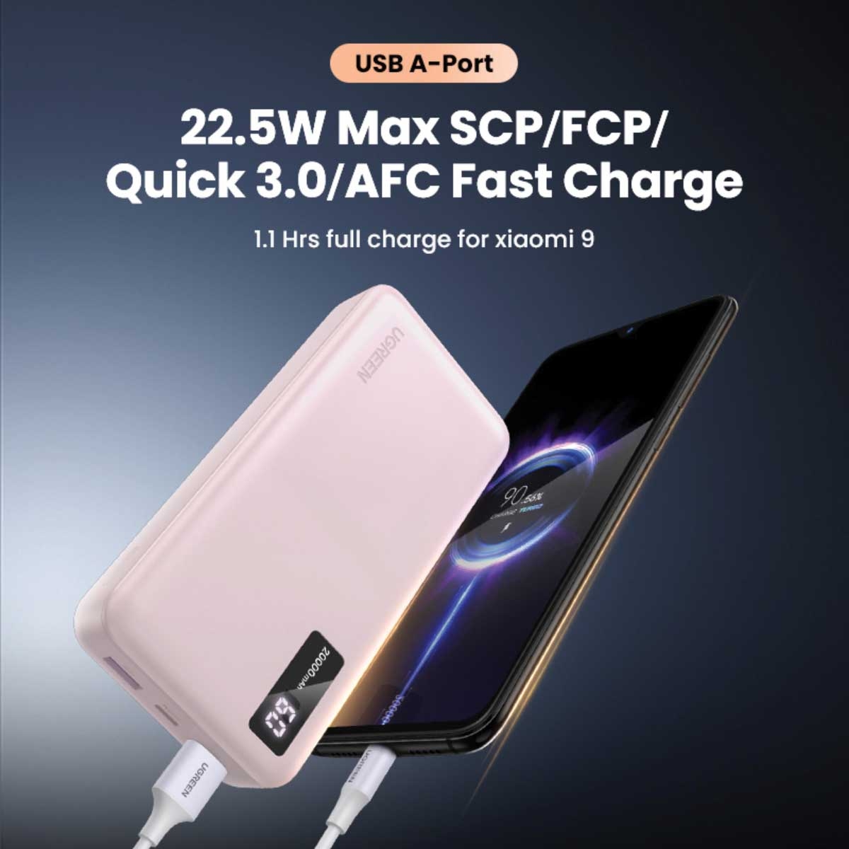 يوجرين باور بانك 20000mAh بقدرة 20W