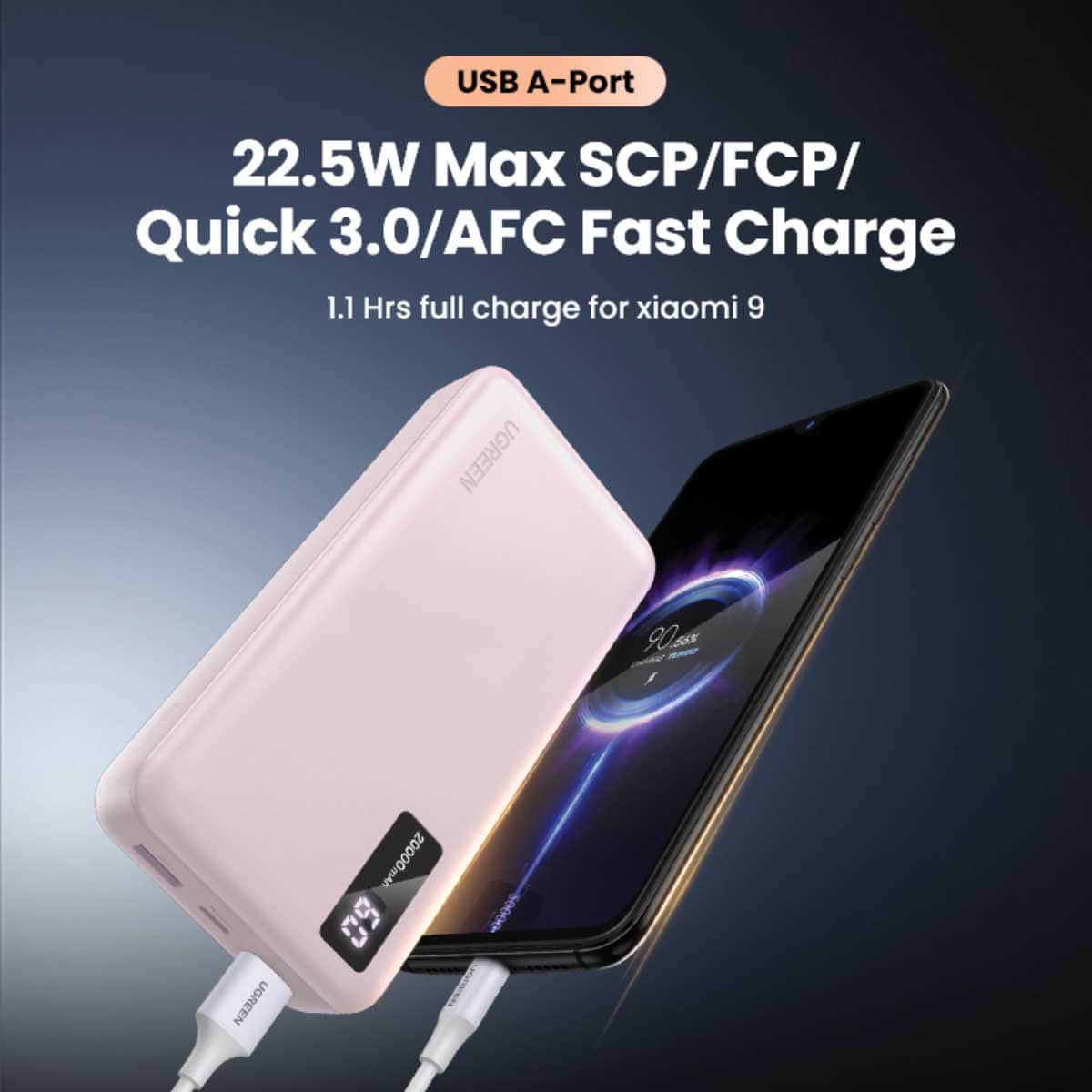 UGREEN 20000mAh 20W Power Bank