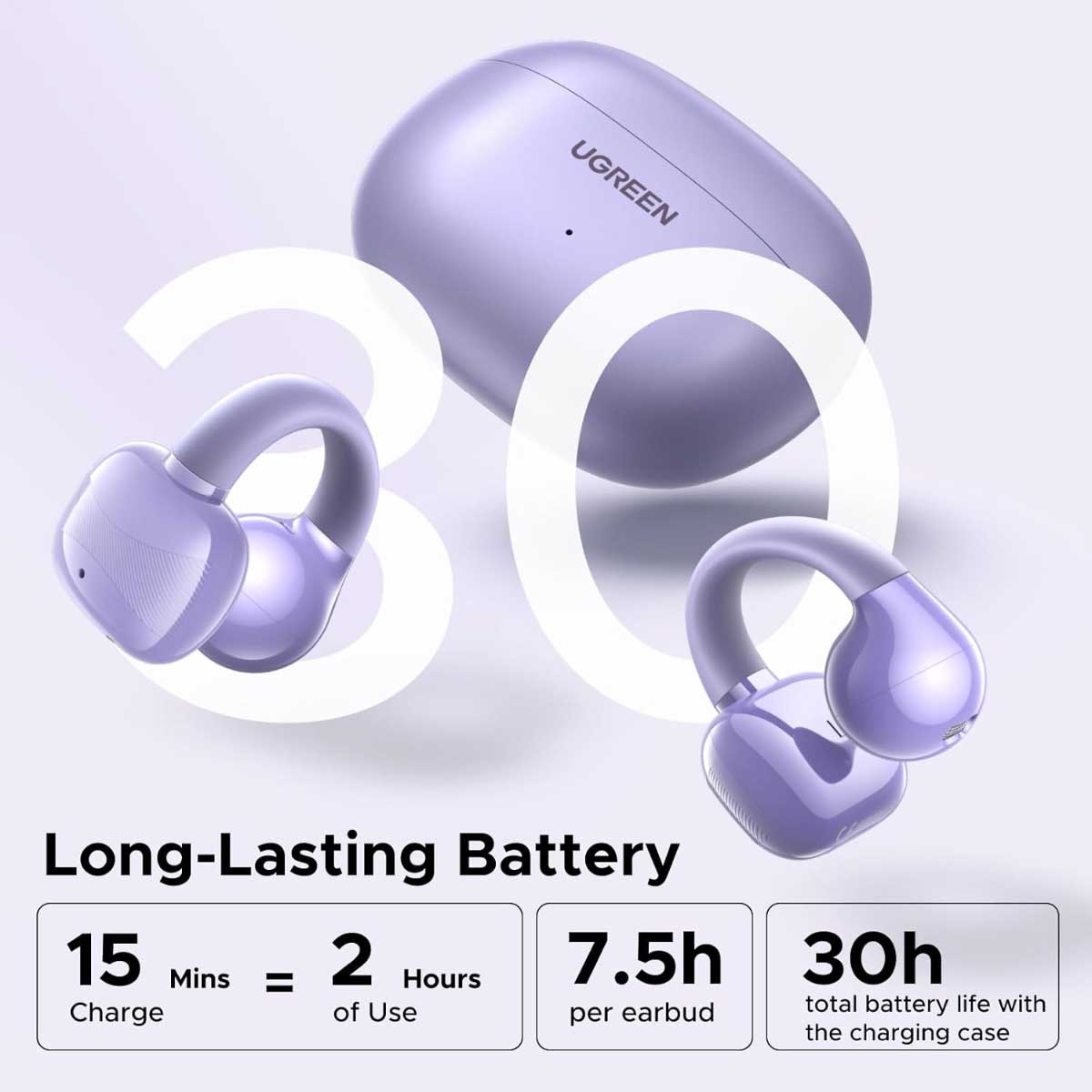 يوجرين HiTune S3 WS209 سماعات أذن لاسلكية مفتوحة
