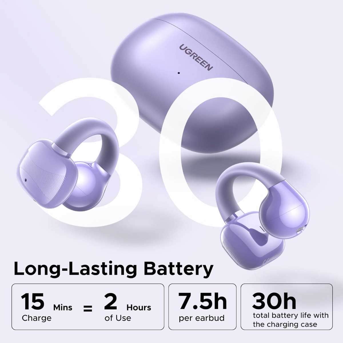 يوجرين HiTune S3 WS209 سماعات أذن لاسلكية مفتوحة