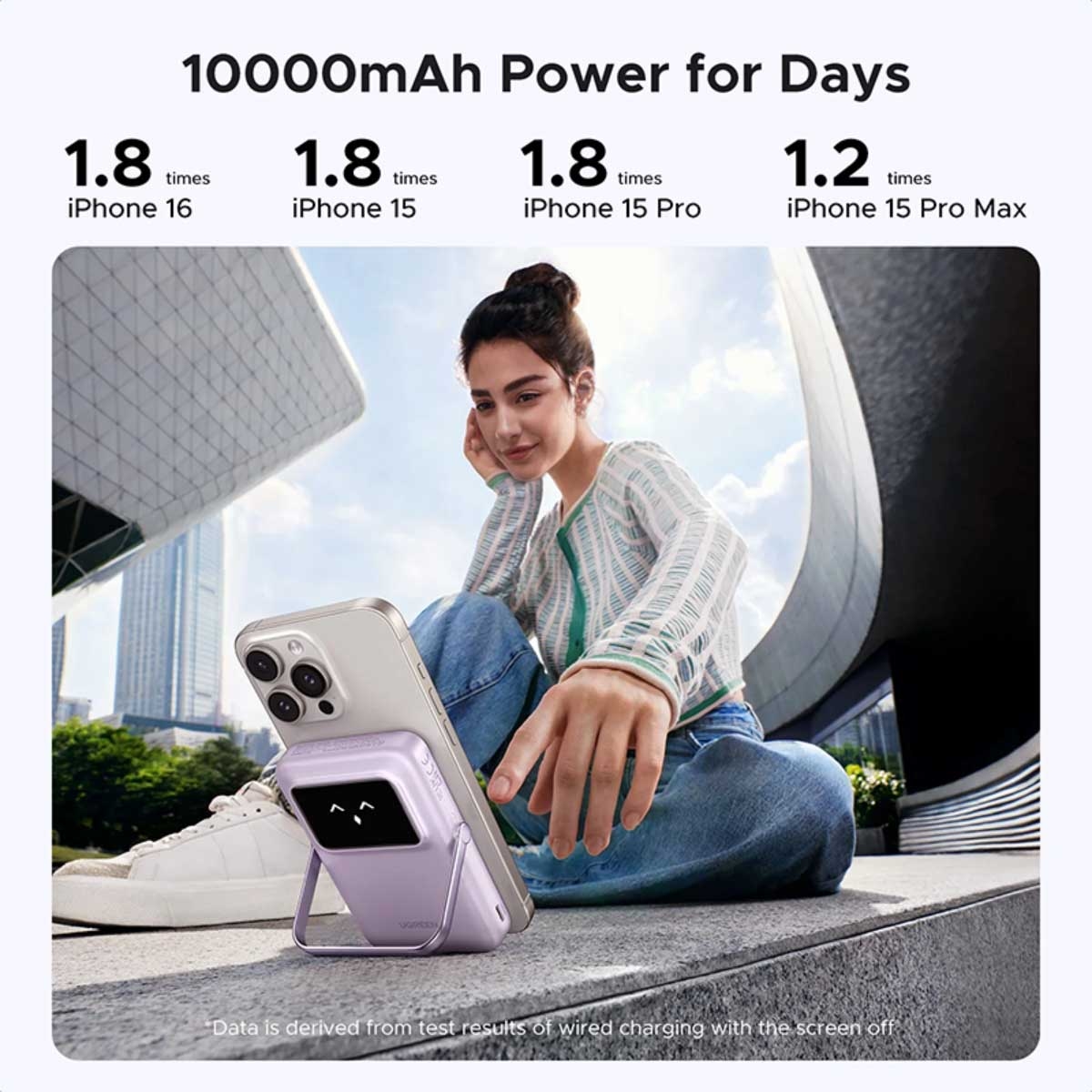 يوجرين Uno باور بانك مغناطيسي 10000mAh بقدرة 20W