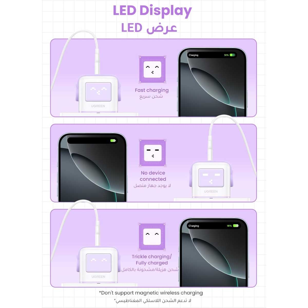 يوجرين Uno Nexode شاحن حائط GaN بقدرة 65W مع 3 منافذ