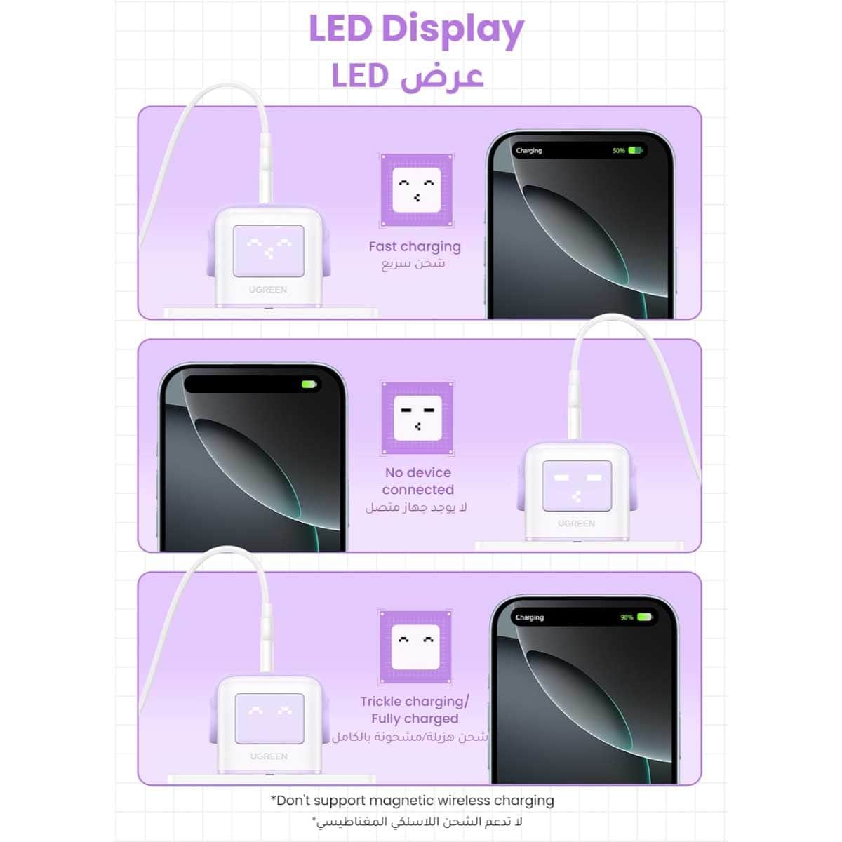 UGREEN Uno Nexode 65W 3-Port GaN Wall Charger