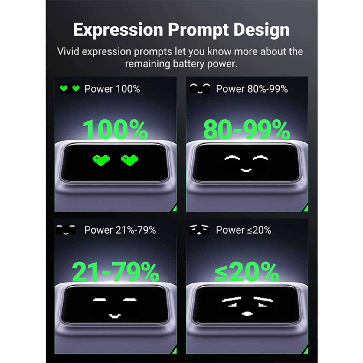 يوجرين Uno PB571 باور بانك لاسلكي 5000mAh بقدرة 20W
