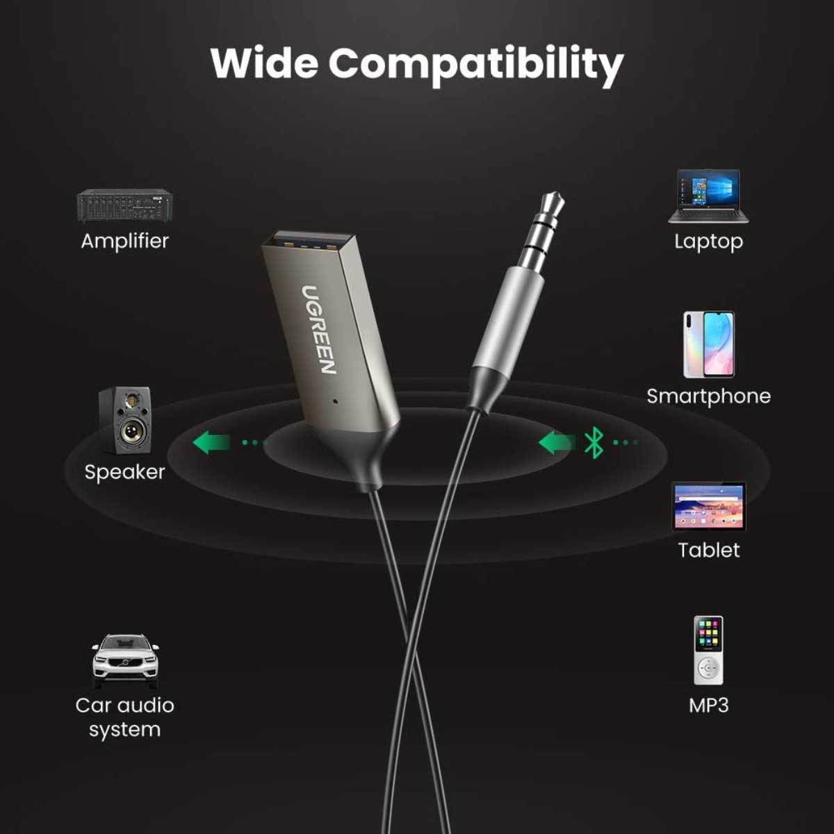 يوجرين مستقبل سيارة Bluetooth 6.0 من USB 2.0 إلى 3.5mm