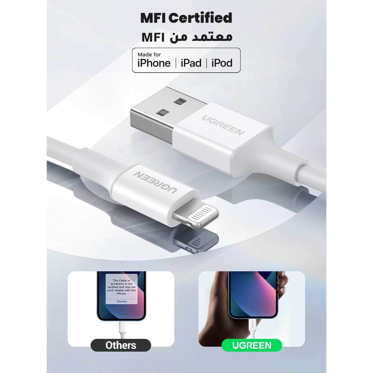 UGREEN White 1m 20W USB to Lightning Cable