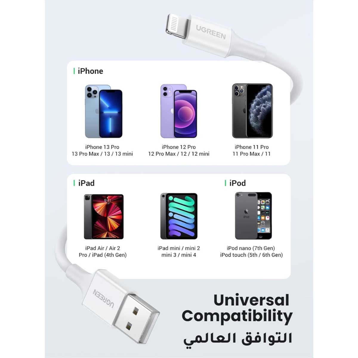 يوجرين كابل USB إلى Lightning أبيض بطول 1m بقدرة 20W