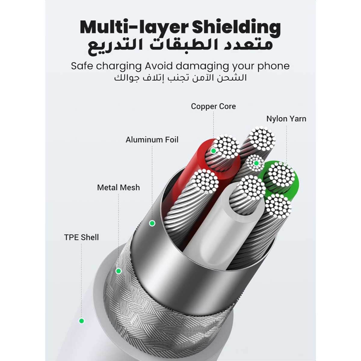 UGREEN White 1m 20W USB to Lightning Cable
