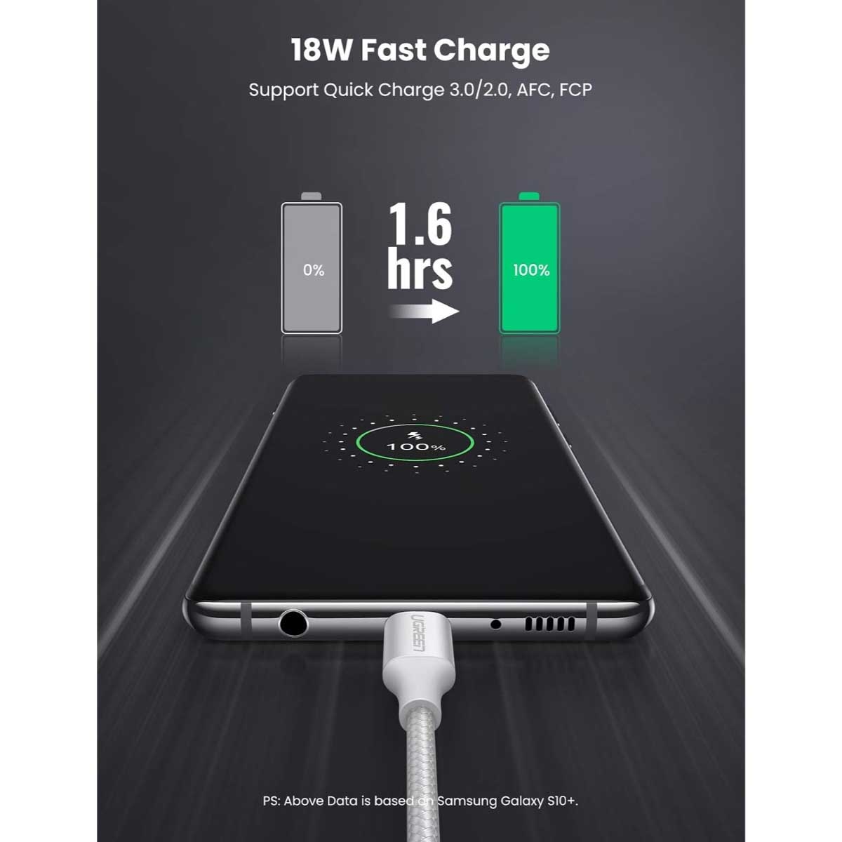 يوجرين US288 كابل USB-A إلى USB-C بقدرة 3A
