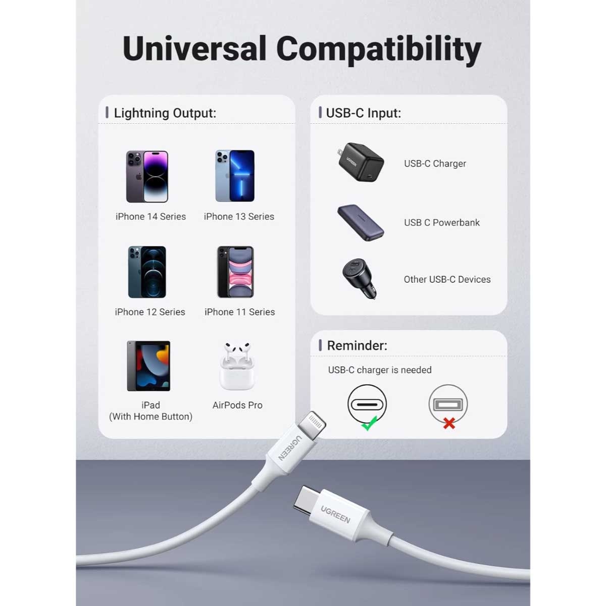 يوجرين كابل USB-C إلى Lightning أبيض بطول 1m