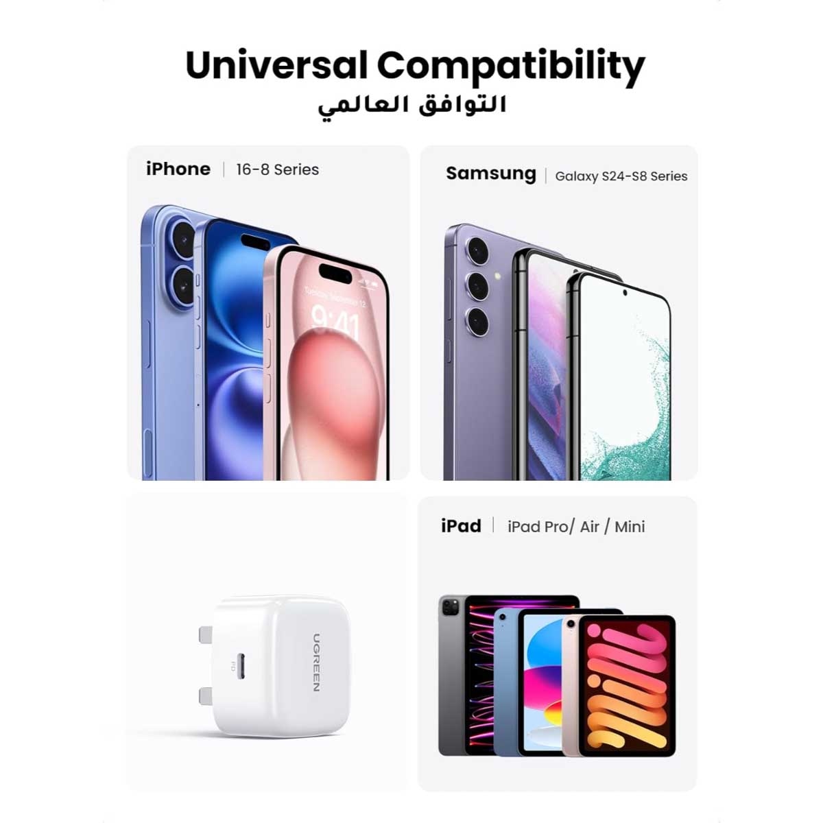 يوجرين شاحن حائط USB-C بقدرة 20W