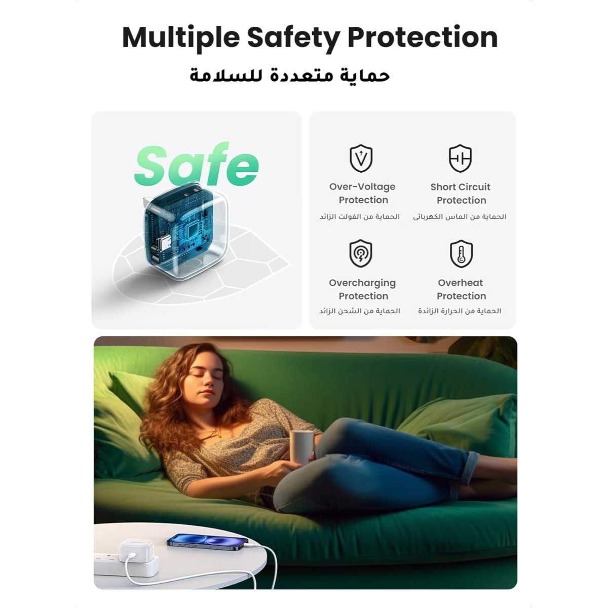 يوجرين شاحن حائط USB-C بقدرة 20W