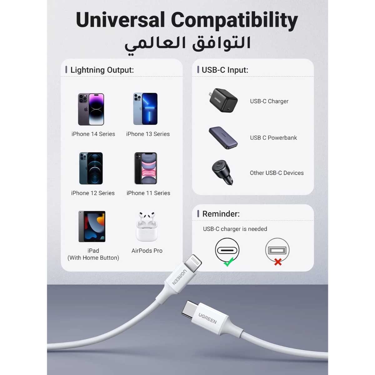 يوجرين كابل USB-C إلى Lightning أبيض بطول 2m بقدرة 20W