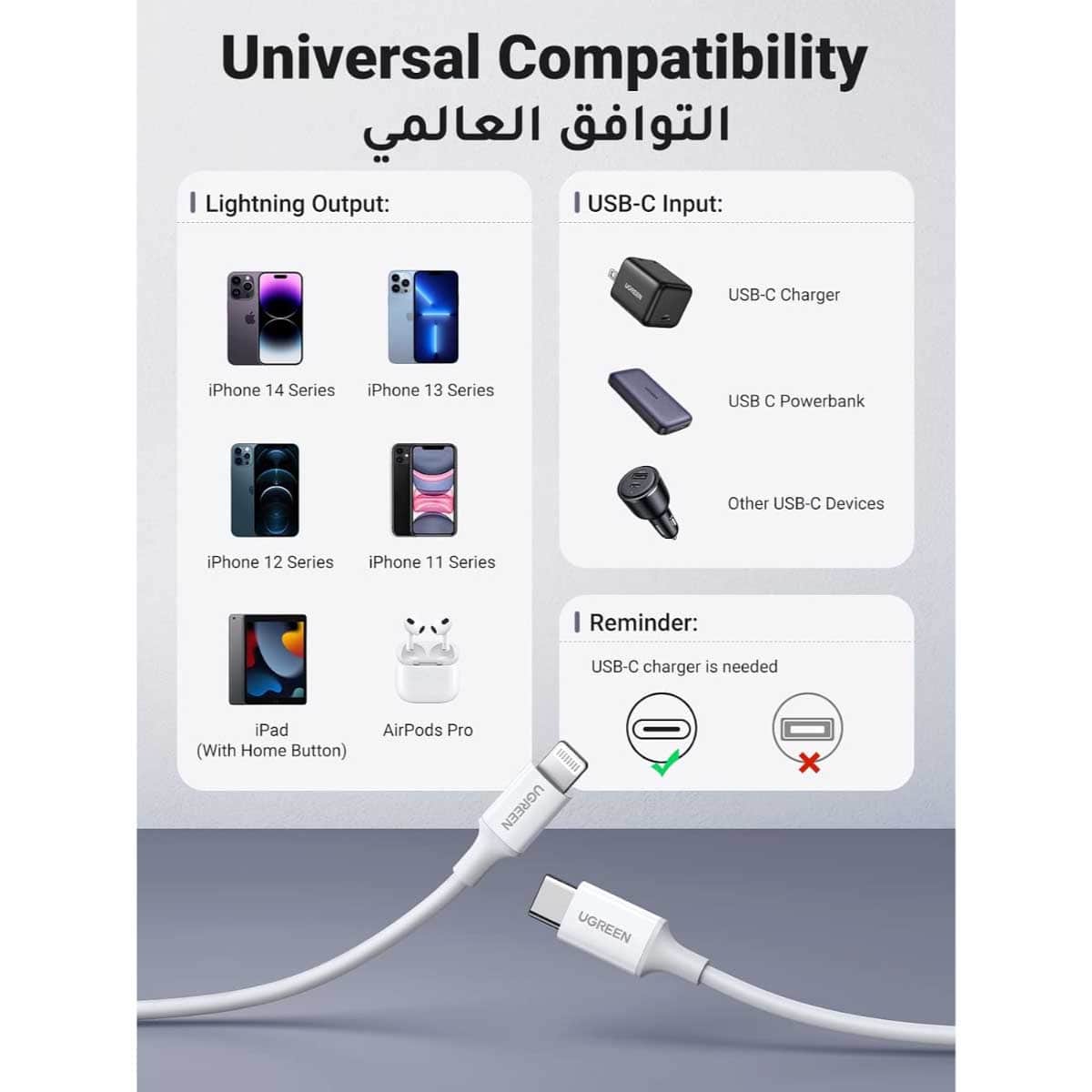 UGREEN White 2m 20W USB-C to Lightning Cable
