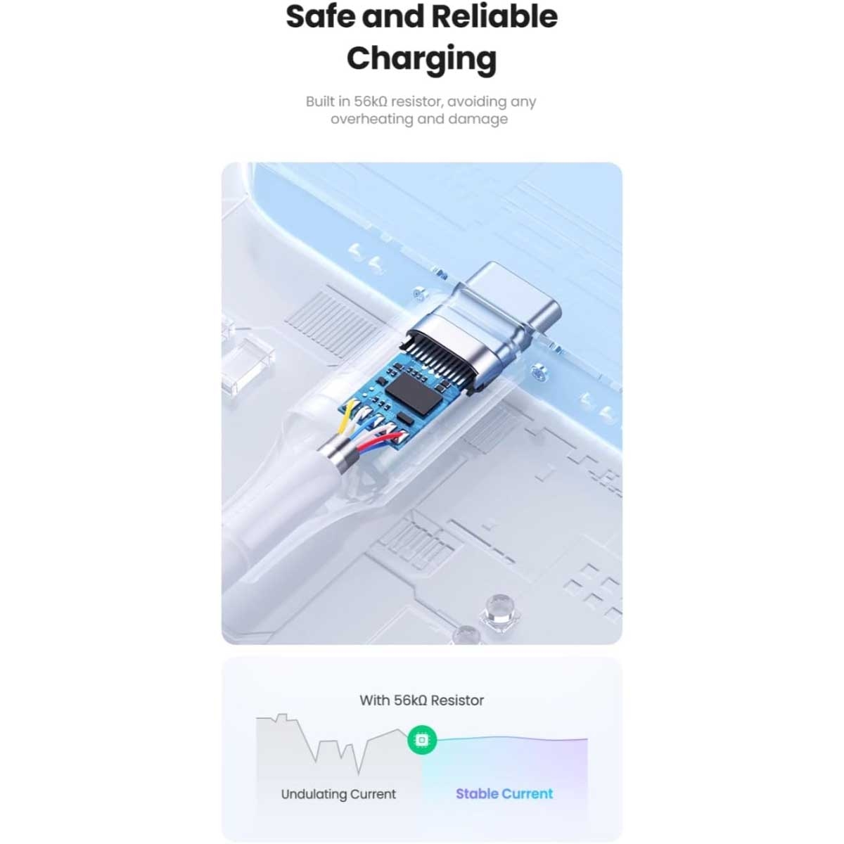 يوجرين US287 كابل USB-A إلى USB-C
