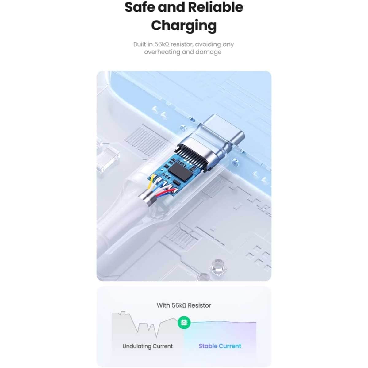 UGREEN US287 USB-A to USB-C Cable