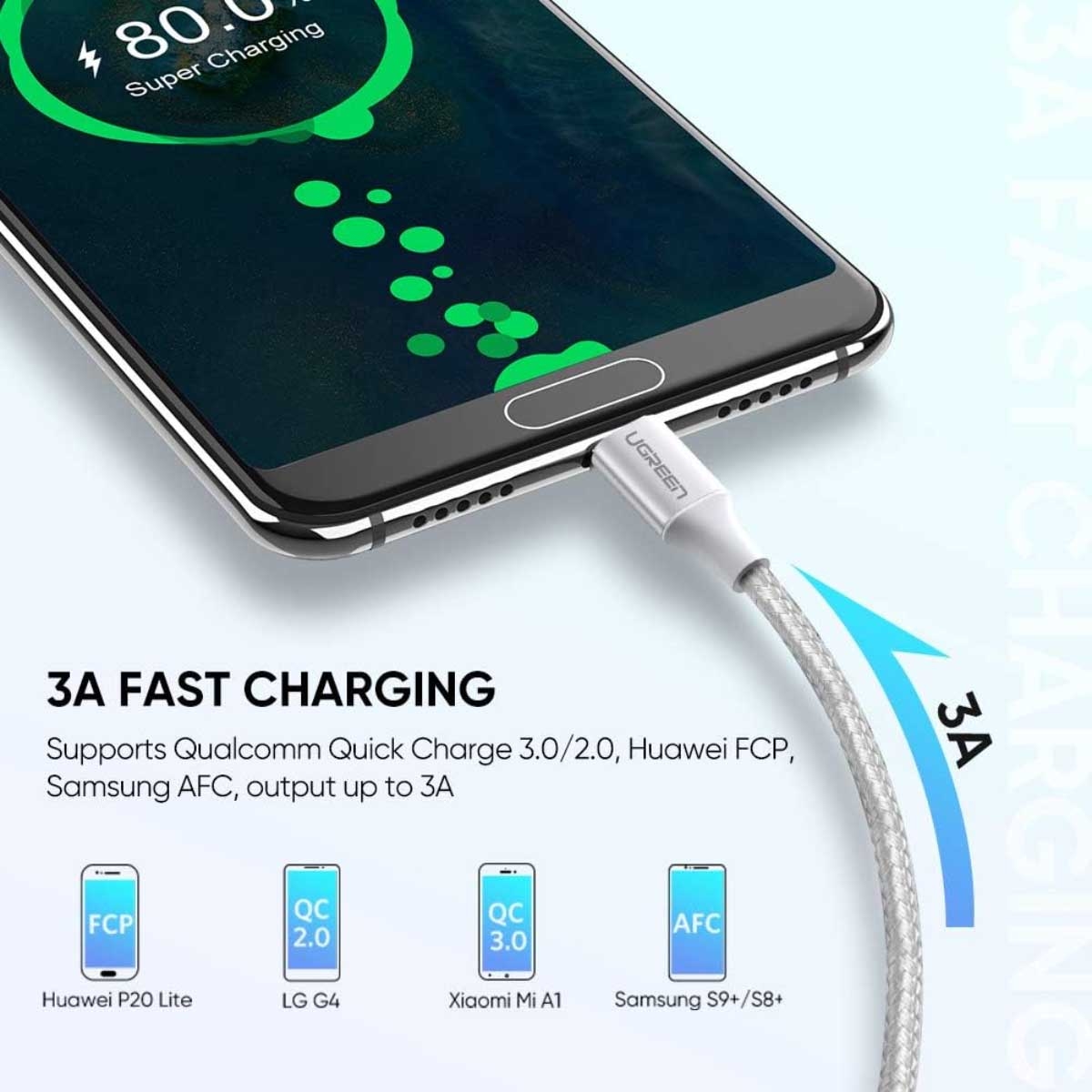 يوجرين US288 كابل USB-A إلى USB-C بقدرة 3A