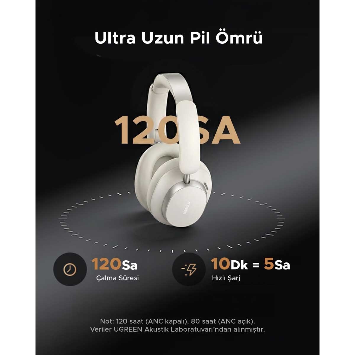 يوجرين HiTune Max6 Studio Pro سماعات رأس لاسلكية فوق الأذن
