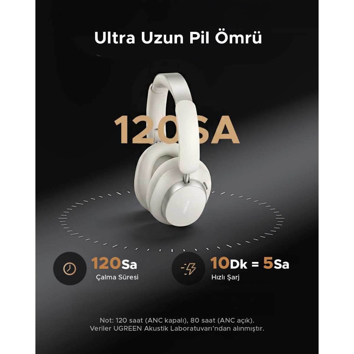 UGREEN HiTune Max6 Studio Pro Wireless Over Ear Headphones
