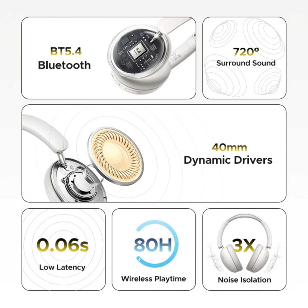 يوجرين HiTune Max 2 HP205 سماعات رأس لاسلكية فوق الأذن مع إلغاء الضوضاء النشط