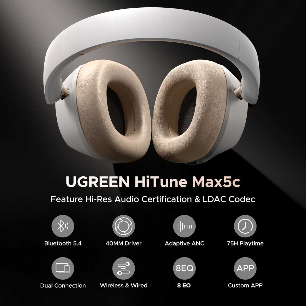 UGREEN Max5C ANC Wireless Over Ear Headphones