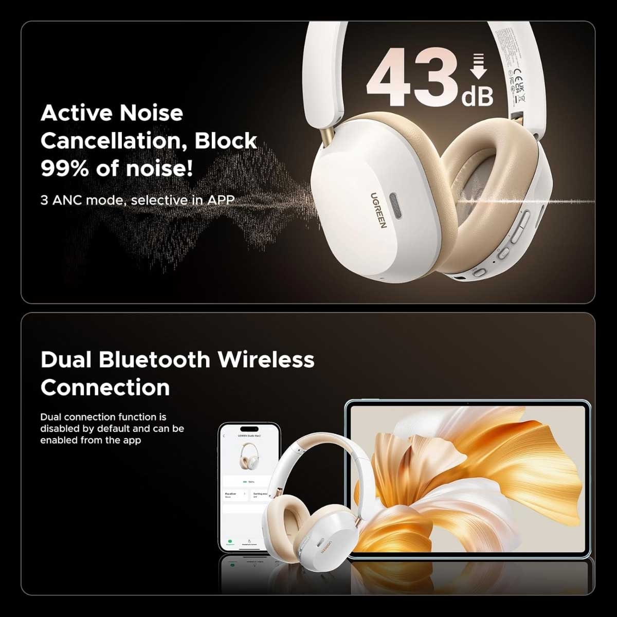 UGREEN Max5C ANC Wireless Over Ear Headphones
