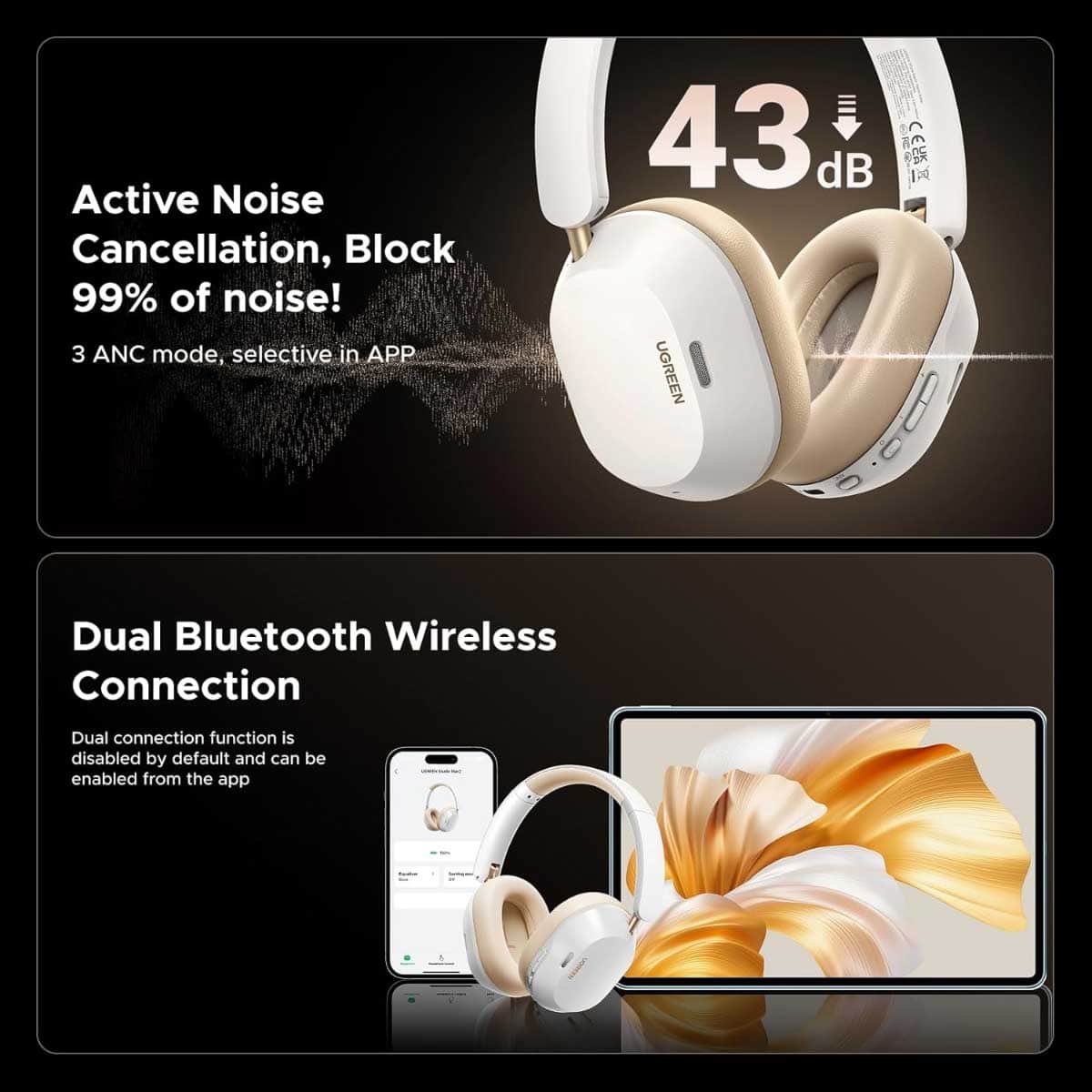 UGREEN Max5C ANC Wireless Over Ear Headphones