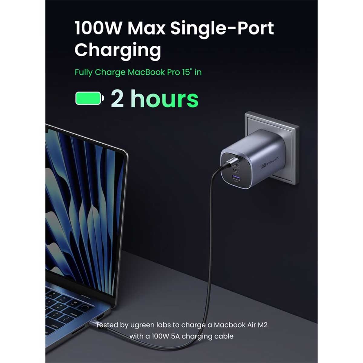 يوجرين X565 Nexode شاحن حائط GaN بقدرة 100W مع 4 منافذ