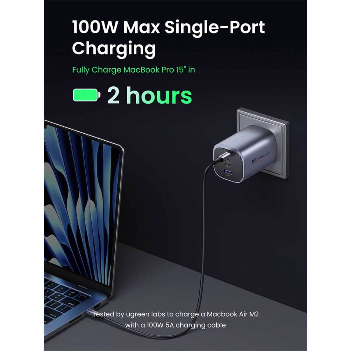 UGREEN X565 Nexode 100W 4-Port GaN Wall Charger