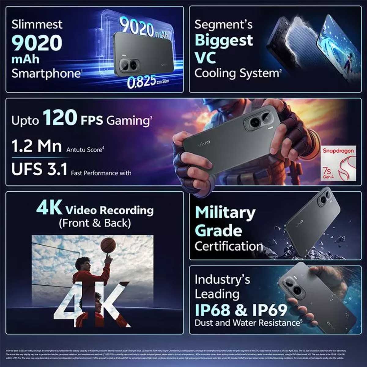Vivo T5 Pro 5G Android Smartphone (8GB + 256GB), KSA Version - Cosmic Black