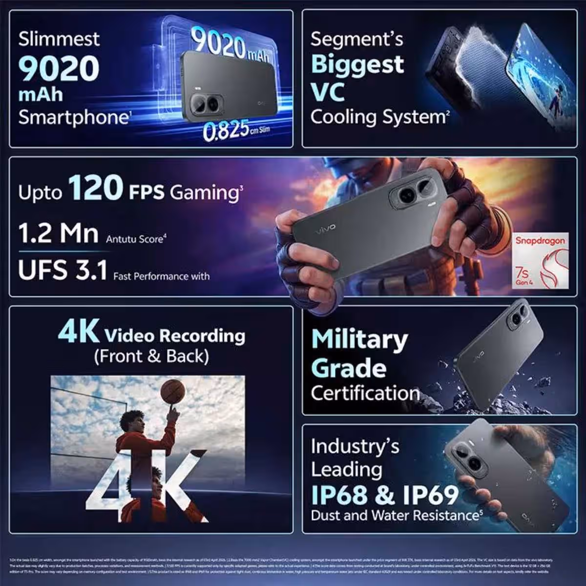 Vivo T5 Pro 5G Android Smartphone (8GB + 256GB), KSA Version - Cosmic Black