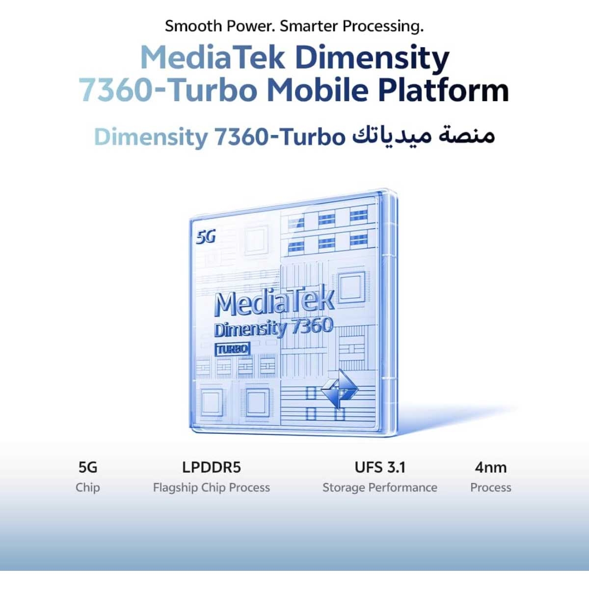 فيفو V70 FE 5G (12 جيجابايت رام، سعة 256 جيجابايت)، إصدار السعودية - أزرق محيطي مع سماعات TWS + شاحن + حافظة حماية - حزمة متكاملة