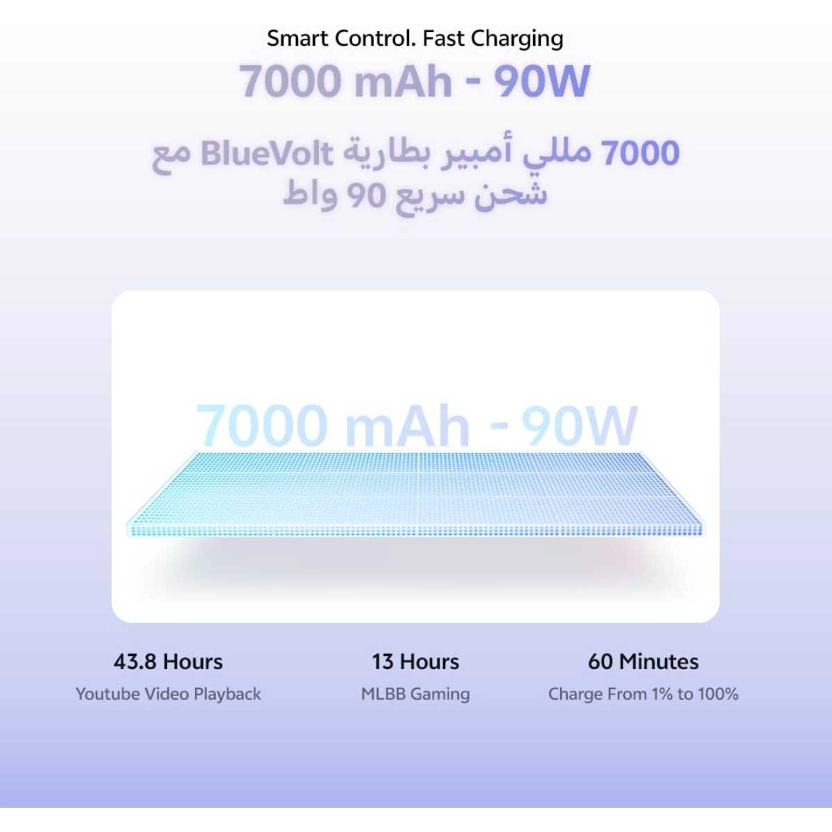 فيفو V70 FE 5G مع سماعات TWS + شاحن + حافظة حماية - حزمة متكاملة