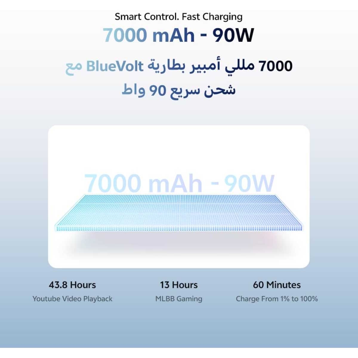 فيفو V70 FE 5G (8 جيجابايت رام، سعة 256 جيجابايت)، إصدار السعودية - أزرق محيطي مع سماعات TWS + شاحن + حافظة حماية - حزمة متكاملة