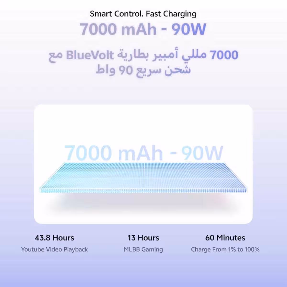 Vivo V70 FE 5G Android Smartphone