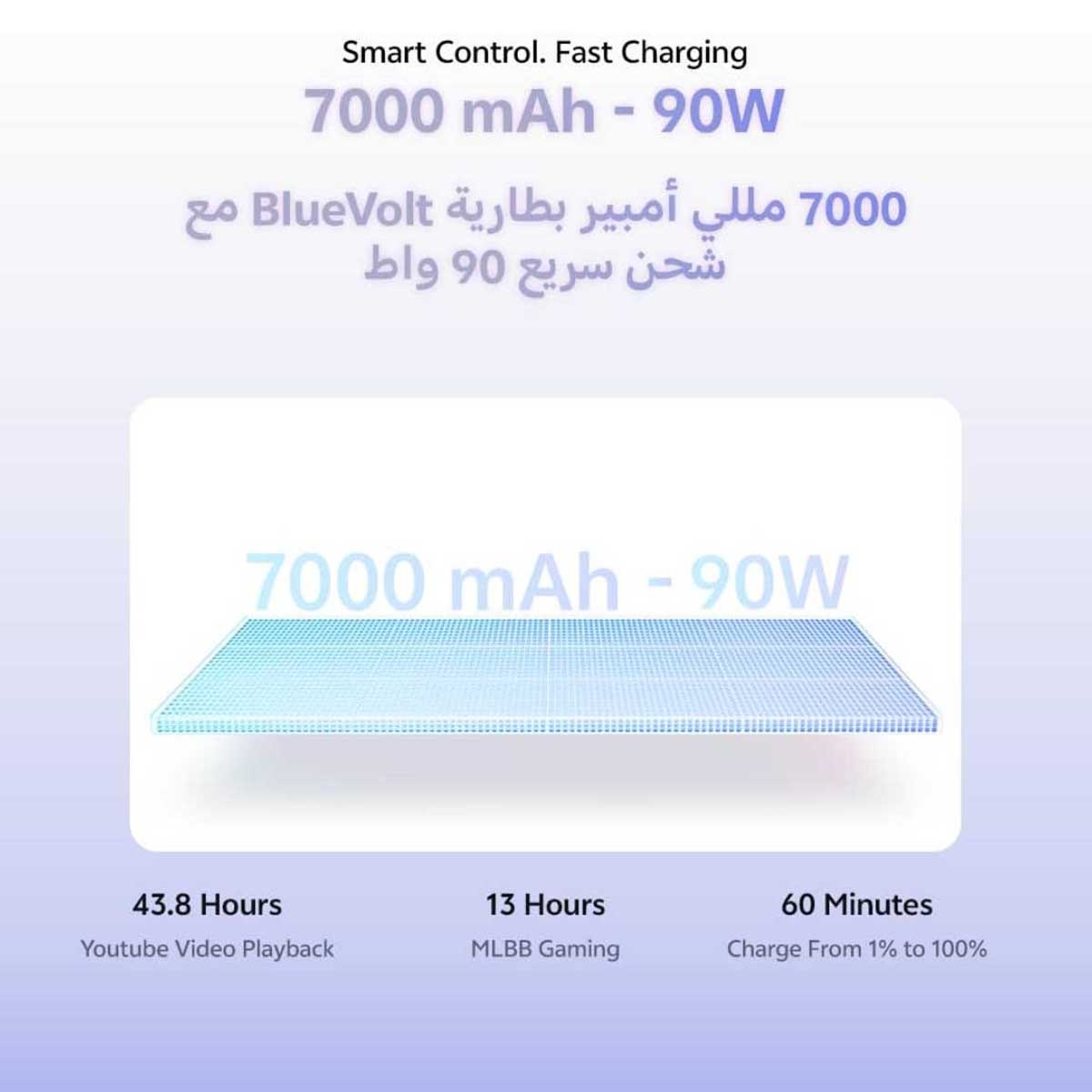 Vivo V70 FE 5G Android Smartphone