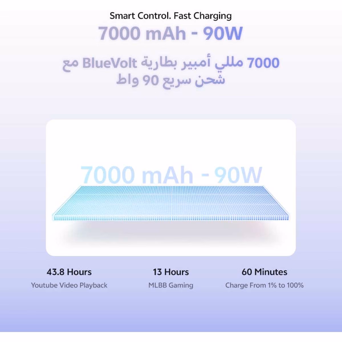 فيفو V70 FE 5G مع سماعات TWS + شاحن + حافظة حماية - حزمة متكاملة