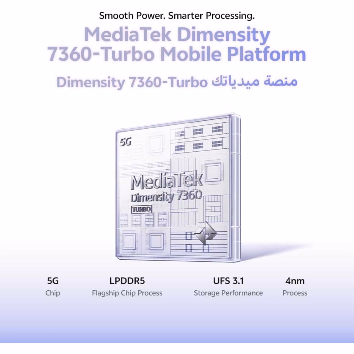 فيفو V70 FE 5G مع سماعات TWS + شاحن + حافظة حماية - حزمة متكاملة
