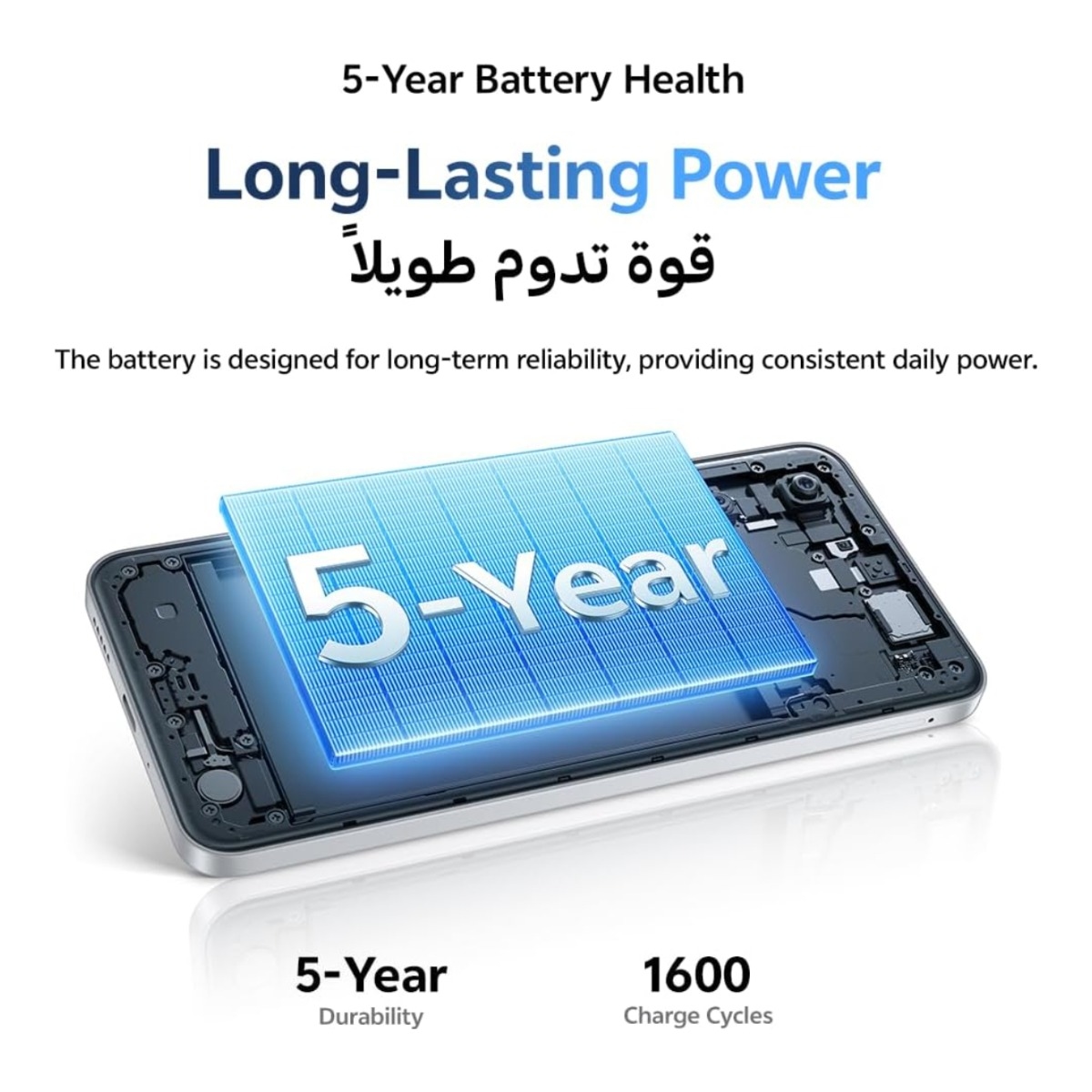 فيفو Y31s جوال بتقنية 5G بنظام أندرويد مع باقة سماعات لاسلكية بالكامل + شاحن + غطاء حماية