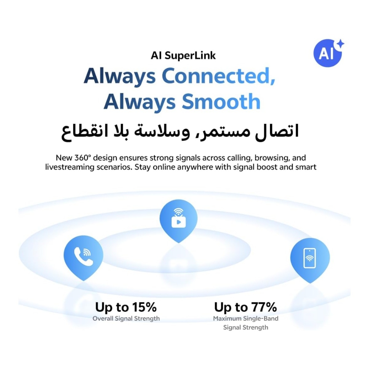 فيفو Y31s جوال بتقنية 5G بنظام أندرويد مع باقة سماعات لاسلكية بالكامل + شاحن + غطاء حماية