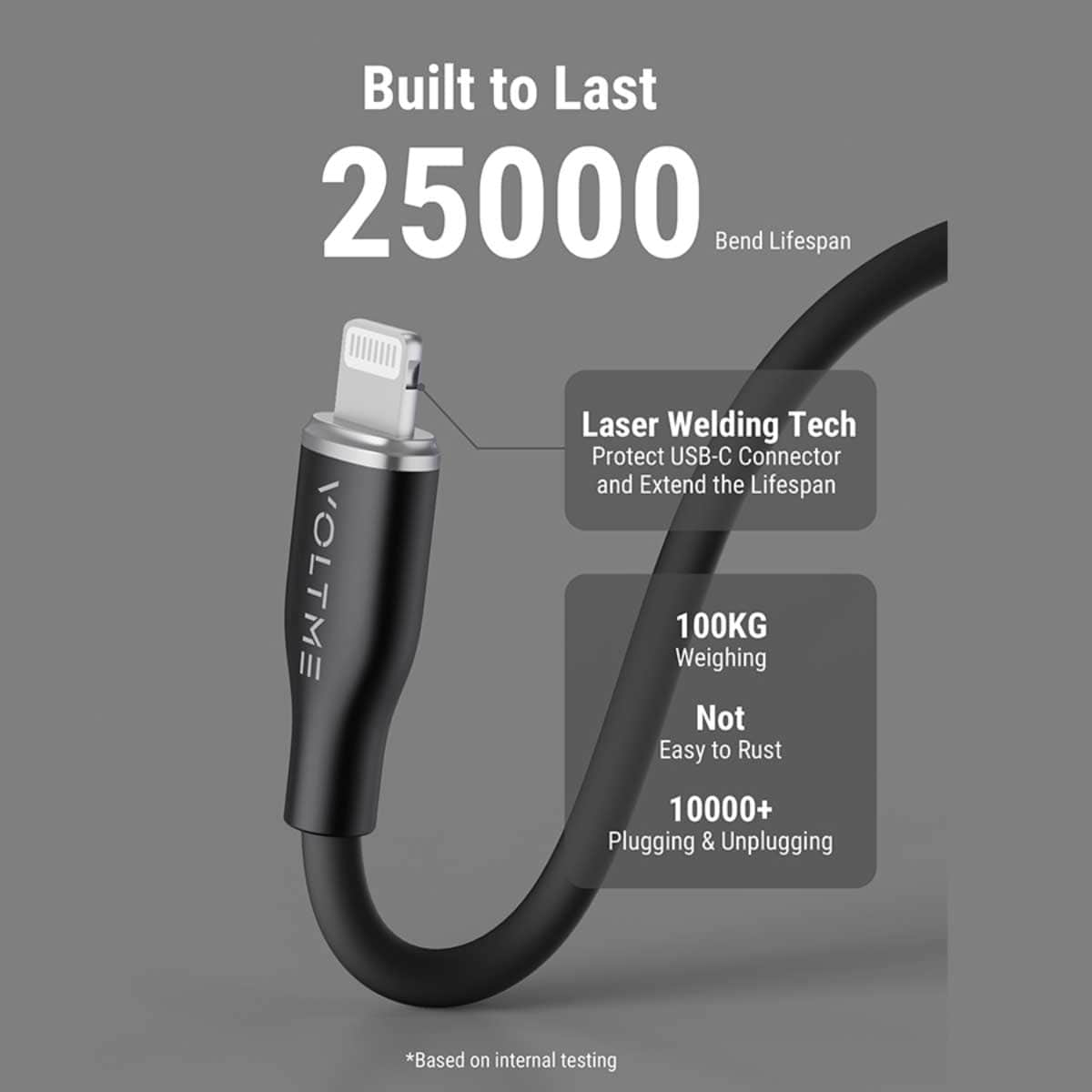 Voltme Moss Series 30W USB-C to Lightning Cable