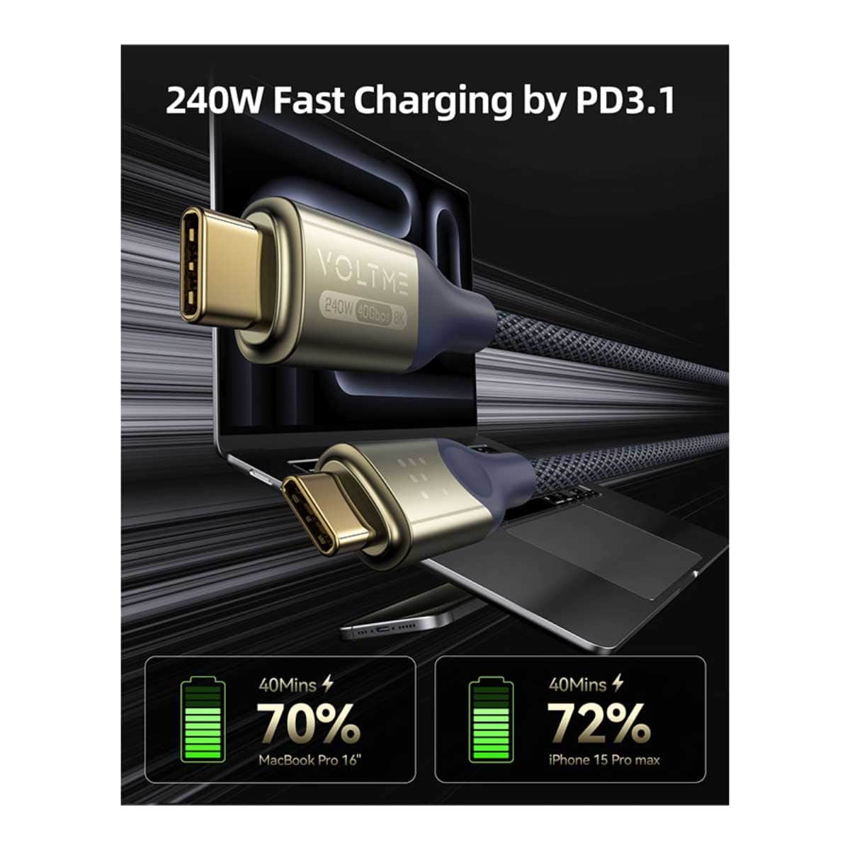 Voltme 1.2m PowerLink Utron Series 240W Nylon USB-C to USB-C Cable