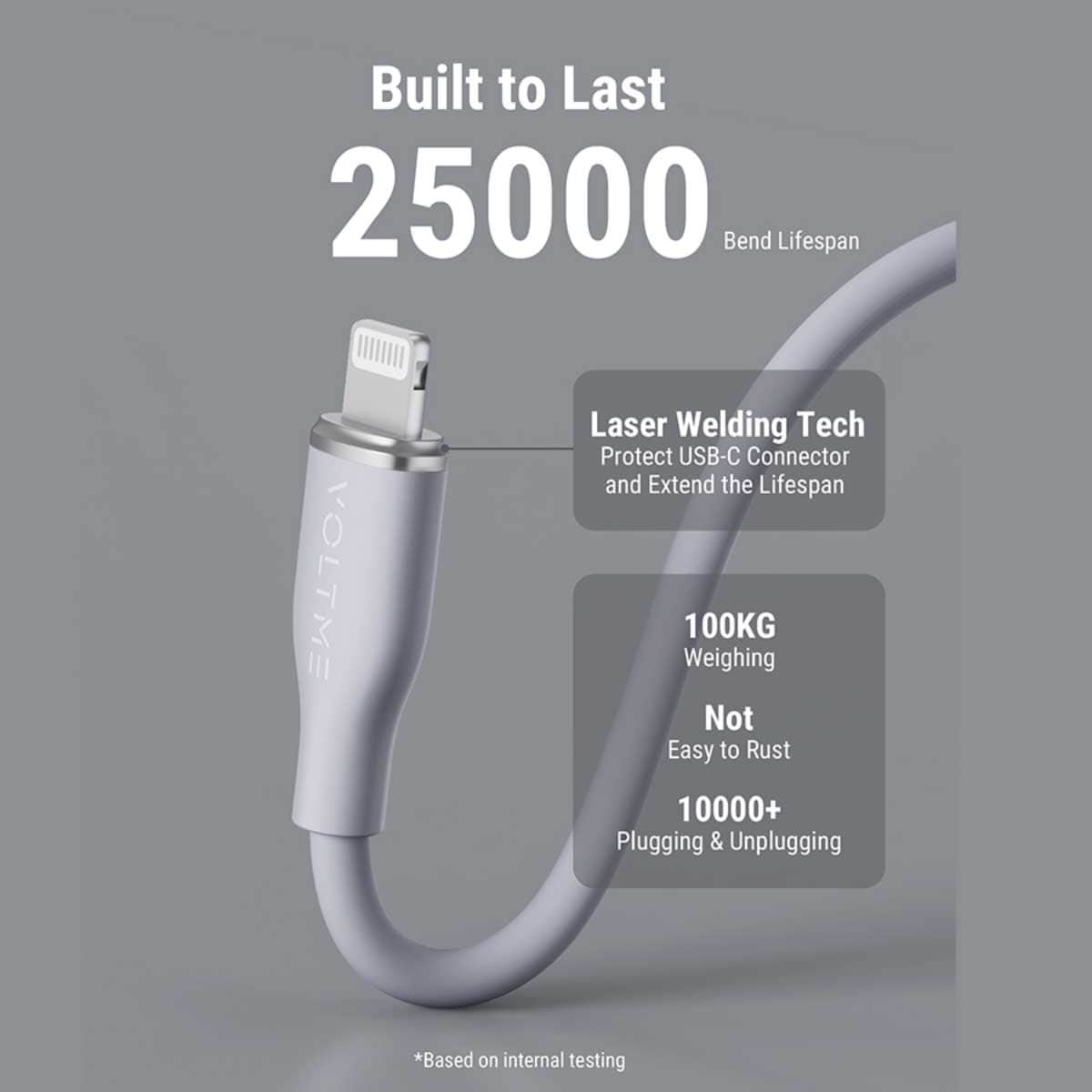 Voltme Moss Series 30W USB-C to Lightning Cable