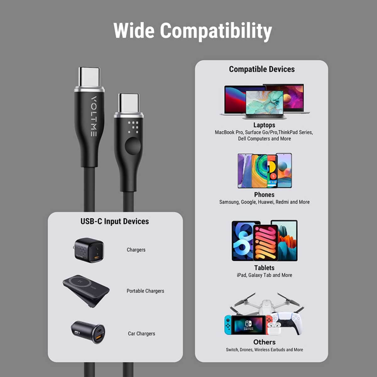 فولتمي كابل موس سيريز USB-C إلى USB-C بقدرة 100W