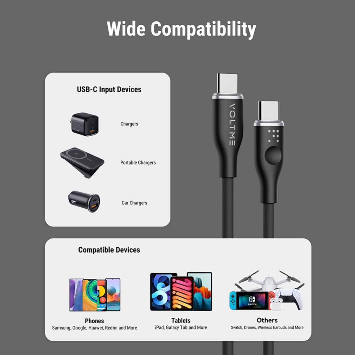 Voltme Moss Series 60W USB-C to USB-C Cable