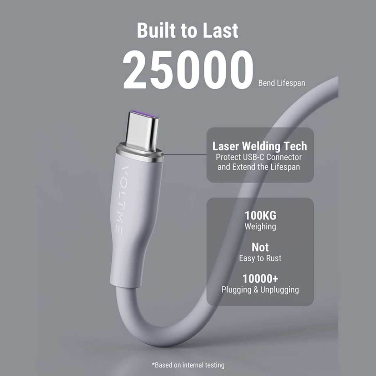Voltme Moss Series 100W USB-C to USB-C Cable